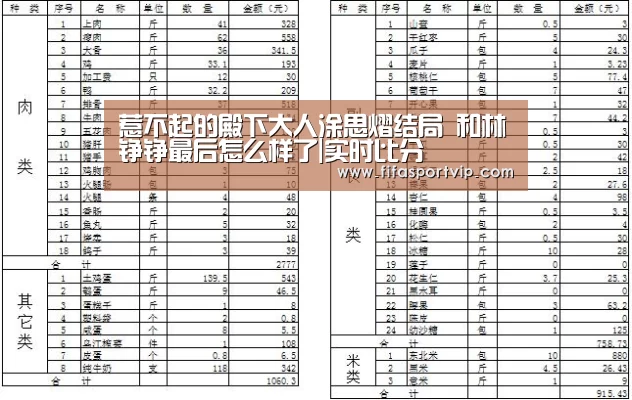 惹不起的殿下大人涂思熠结局 和林铮铮最后怎么样了|实时比分(图2) 世界杯直播